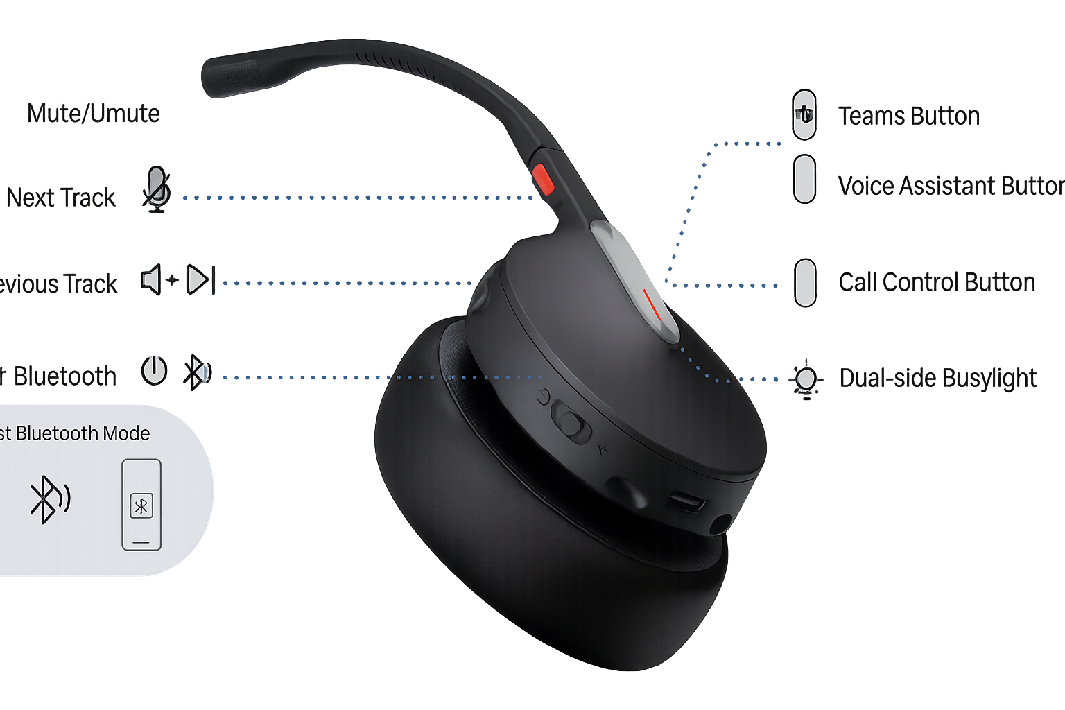Auriculares dect Yealink WH64 Mono - Image 3